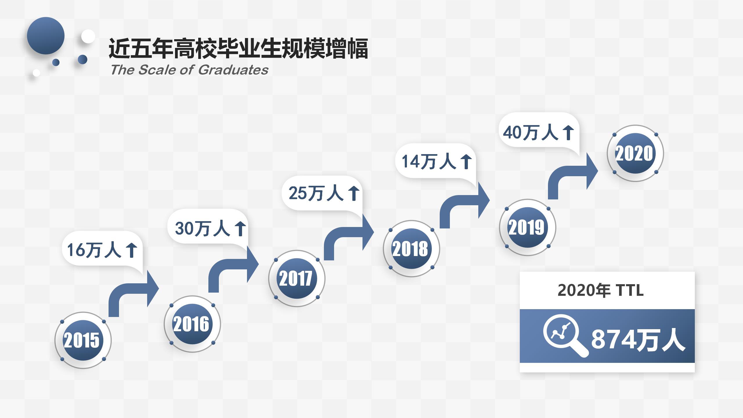 蓝色点线述职报告11_04.jpg